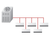 VRF